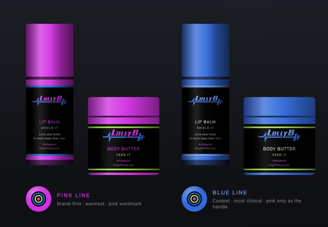 LollyB Lip Balm & Body Butter — the skincare range